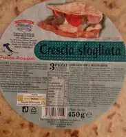 Jumlah gula yang masuk Crescia sfogliata