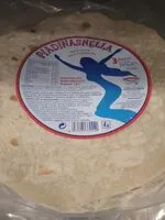 Jumlah gula yang masuk Piadinasnella