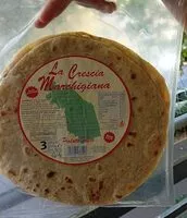 Jumlah gula yang masuk Piadine