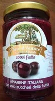 Количество сахара в 100% frutta