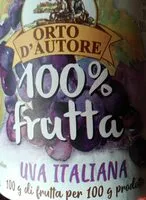 Количество сахара в 100% uva Itailiana