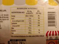 चीनी की मात्रा Gelato al gusto Limoncello con scorzette di limone candite