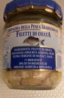 Sokerin määrä sisällä Filetti di Orata
