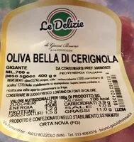 入っている砂糖の量 Oliva bella di cerignola