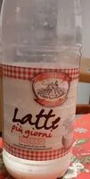 Jumlah gula yang masuk Latte