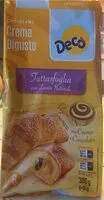 Jumlah gula yang masuk Croissant crema bigusto