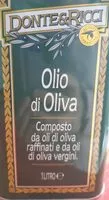 Amount of sugar in Olio di oliva