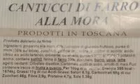 Количество сахара в Cantucci di farro alla mora