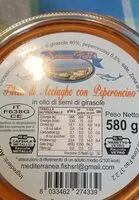 入っている砂糖の量 Filetti di acciughe con peperoncino