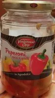 İçindeki şeker miktarı Peperoni rossi e gialli