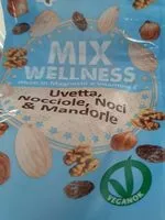 Количество сахара в Mix wellness