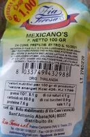 Jumlah gula yang masuk Mexicano's