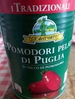 Quantité de sucre dans Pomodori pelati di puglia