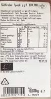 Jumlah gula yang masuk SÜDTIROLER SPECKg.g.A