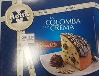 Jumlah gula yang masuk La colomba con crema