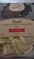 入っている砂糖の量 Ravioli con broccoli e salsiccia