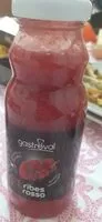 Количество сахара в Ribes Rosso