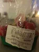 Amount of sugar in Radis 250 grs