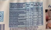 Jumlah gula yang masuk Fette biscottate classiche