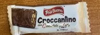 Jumlah gula yang masuk Croccantino