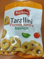 Jumlah gula yang masuk Tarallini