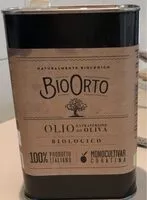 Jumlah gula yang masuk Olio
