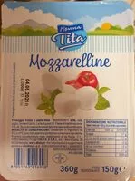 Amount of sugar in Mozzarelline