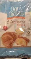 Jumlah gula yang masuk Croissant alla crema
