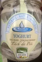 चीनी की मात्रा Yoghurt