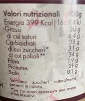 Amount of sugar in Nocciolove