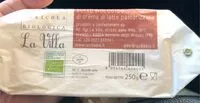 Jumlah gula yang masuk Burro biologico