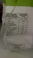 Amount of sugar in I Muffin classici