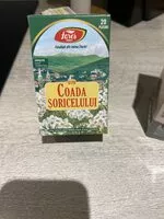 Jumlah gula yang masuk Tea