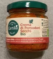 入っている砂糖の量 Crema di Pomodori Secchi Bio