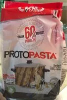 Jumlah gula yang masuk ProtoPasta