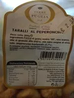 Amount of sugar in Taralli al peperoncino
