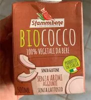 Jumlah gula yang masuk Biococco
