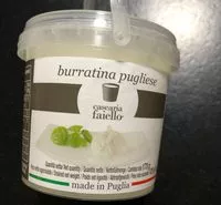 Sucre et nutriments contenus dans Casearia faiello