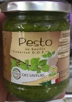 Sokerin määrä sisällä Pesto