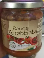 Sokerin määrä sisällä Sauce à l'Arrabiata