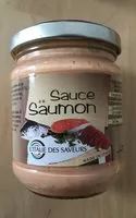 Sokerin määrä sisällä Sauce au saumon