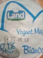 Amount of sugar in Yogurt Magro