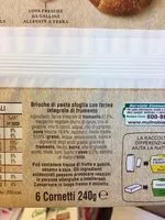 Zuckermenge drin Cornetti integrali