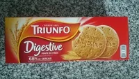 含糖量 Digestive