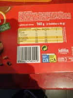 Jumlah gula yang masuk Mini cookies Nocilla