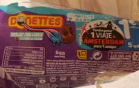 含糖量 Donettes trolleo challenge