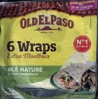 Jumlah gula yang masuk Wraps
