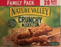 Jumlah gula yang masuk Crunchy oats and honey