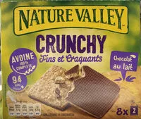Jumlah gula yang masuk Crunchy chocolat au lait