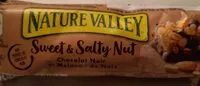 Jumlah gula yang masuk Sweet and salty Nut
